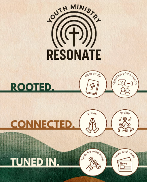 Resonate poster